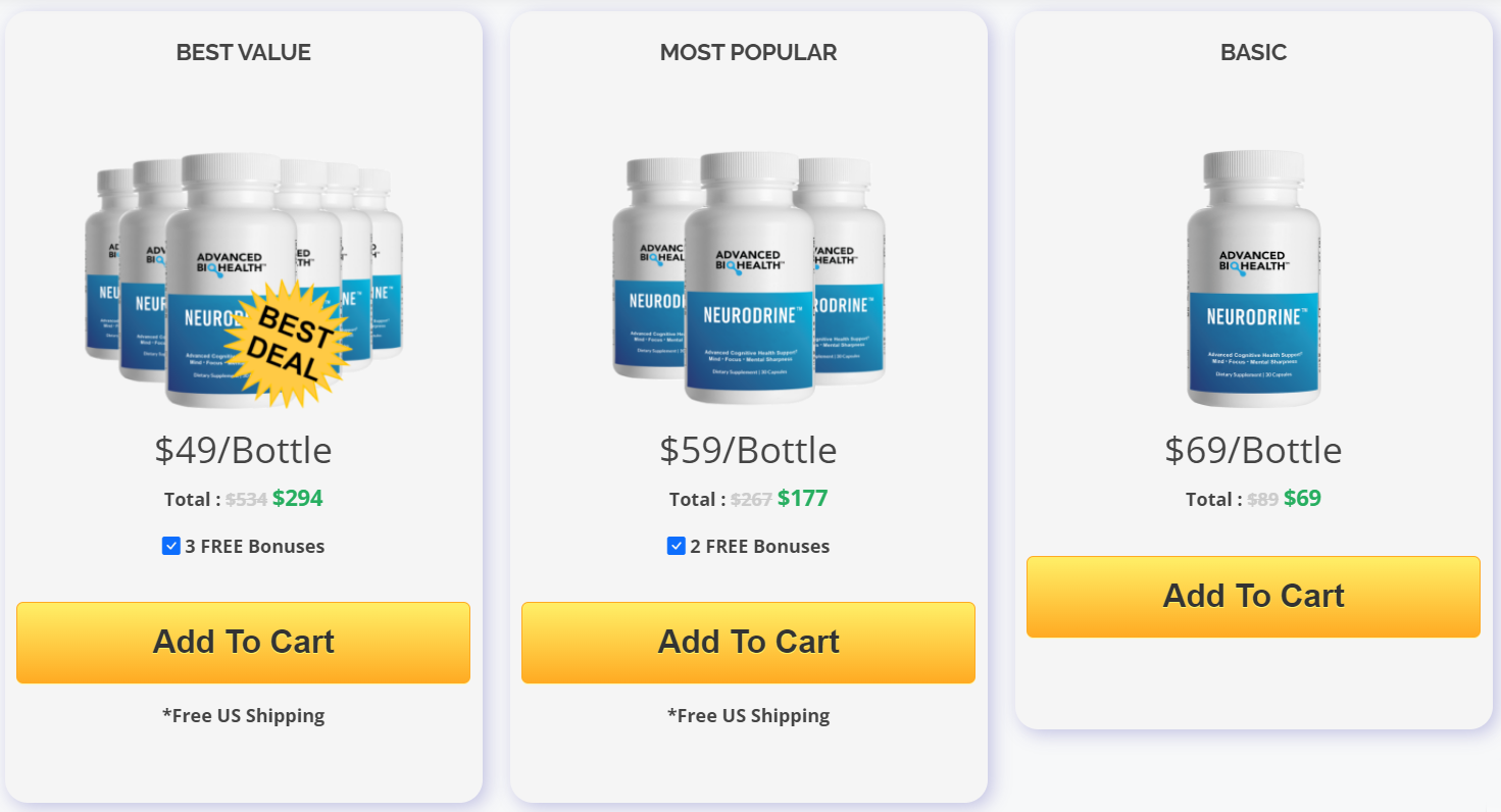 Neurodrine price